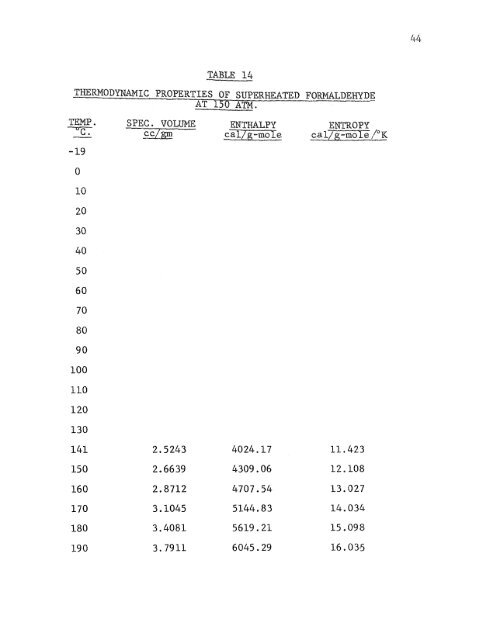 njit-etd1961-002 - New Jersey Institute of Technology