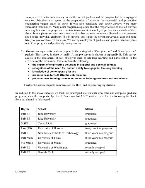 program self-study report - Lamar University Electrical Engineering