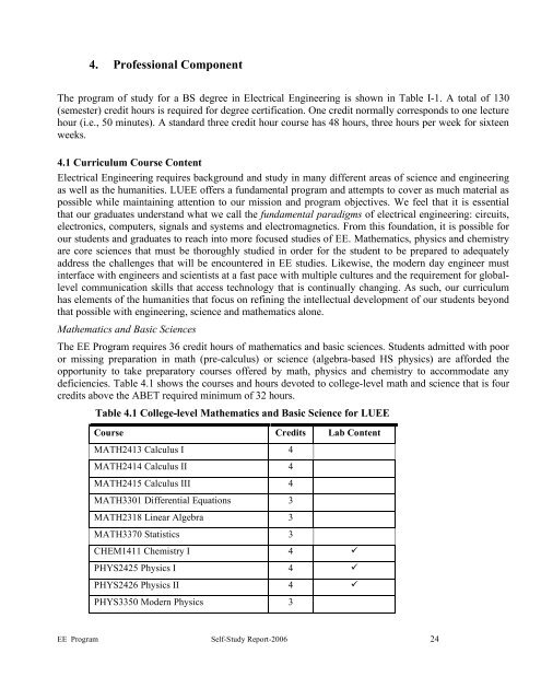 program self-study report - Lamar University Electrical Engineering