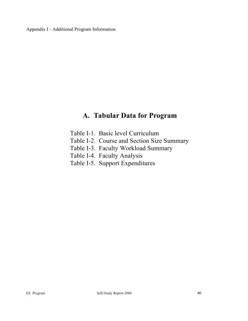 program self-study report - Lamar University Electrical Engineering