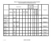 Tabla Acciones Judiciales - leydetransicion2012.pr.gov