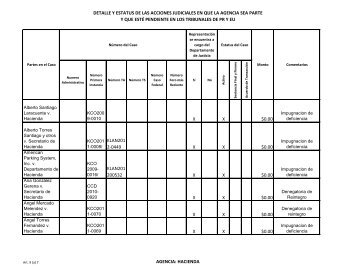 Tabla Acciones Judiciales - leydetransicion2012.pr.gov