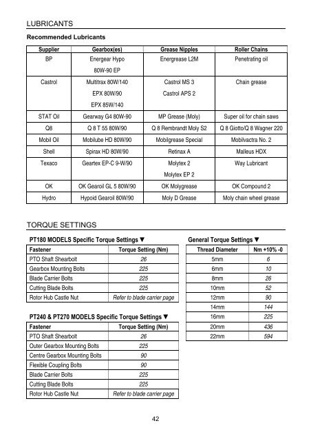 PT Series Operator & Parts Manual - McConnel