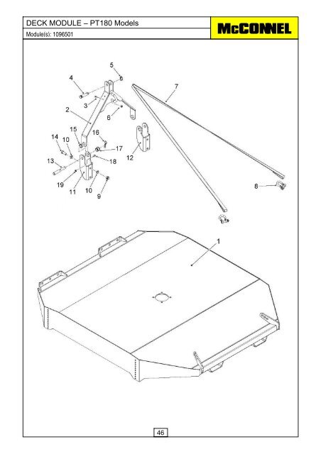 PT Series Operator & Parts Manual - McConnel