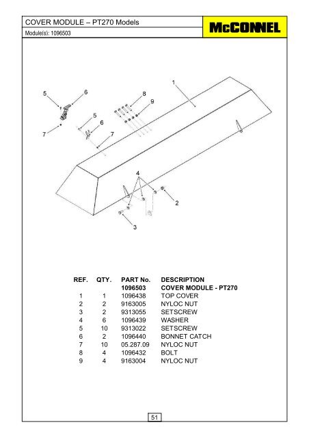 PT Series Operator & Parts Manual - McConnel