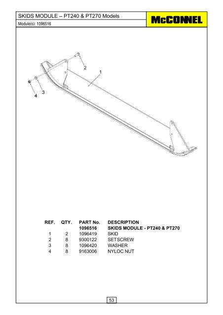 PT Series Operator & Parts Manual - McConnel