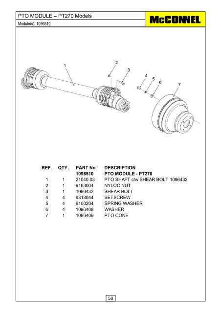 PT Series Operator & Parts Manual - McConnel