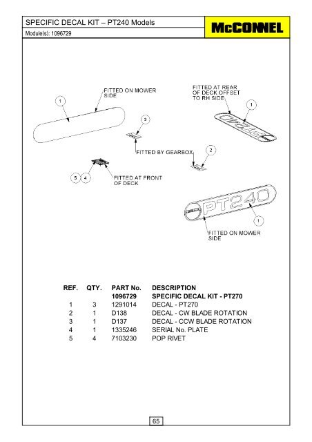 PT Series Operator & Parts Manual - McConnel