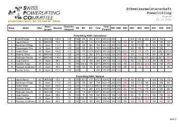 SM 2009 Resultate Homepage