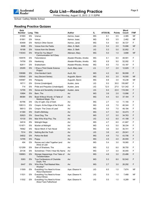 2013 AR Quiz List by Author - Cathey Middle School - Index
