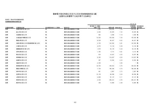 åå¹´åº¦ - UMC