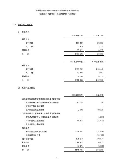 åå¹´åº¦ - UMC