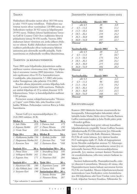 Tawast Info 1/04