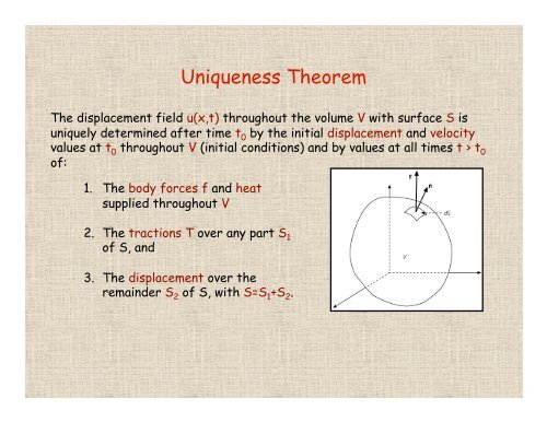 Basic Theorems in Dynamic Elasticity - UNAM