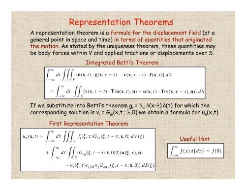 Basic Theorems in Dynamic Elasticity - UNAM