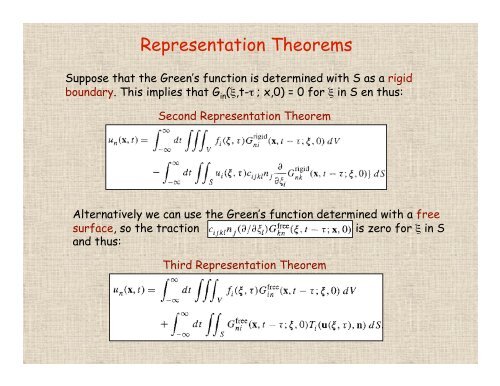 Basic Theorems in Dynamic Elasticity - UNAM