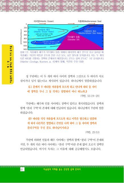 이슬람의 이해를 돕는 간단한 삽화 안내서 - IslamCan.com