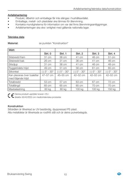 Swing_SE_Servicemanual - Minicrosser