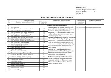 Žuvų monitoringo 2008 metų plana - Aplinkos apsaugos agentūra