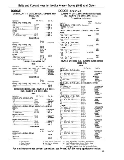 DODGE - Continued Belts and Coolant Hose for Medium/Heavy ...