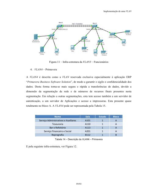 ImplementaÃ§Ã£o de uma VLAN - Universidade Jean Piaget de Cabo ...