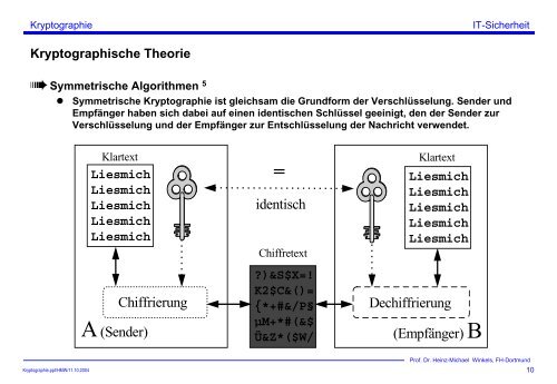 Kryptographie - Prof. Dr. Heinz-Michael Winkels