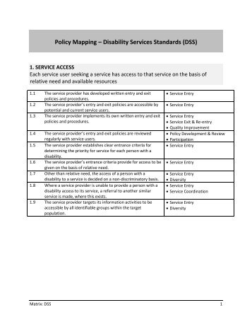 DSS - The MHCC Policy Resource