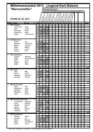 Mittelweserpokal 2013 (Jugend-Kart-Slalom) 