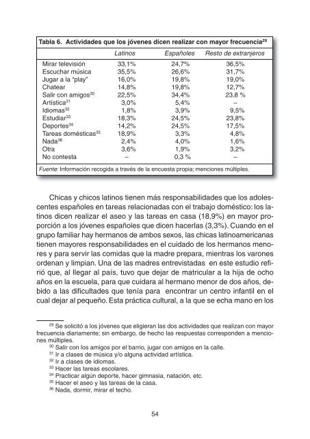 insercion adolescentes - Ministerio de Sanidad y PolÃ­tica Social