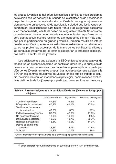 insercion adolescentes - Ministerio de Sanidad y PolÃ­tica Social