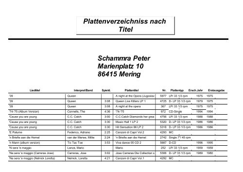 Titel 1-F.pdf - Peter's Record Collection
