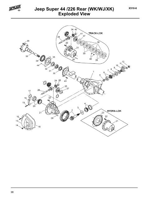 Light Axle Parts for Jeep Applications