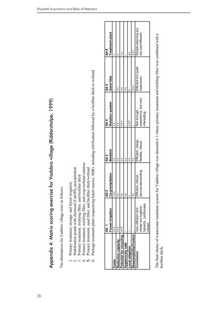 Open Planning of Sanitation Systems