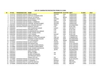 Sl PF NO PENSIONACCNO NAME DESIGNATION STATION DEPT ...