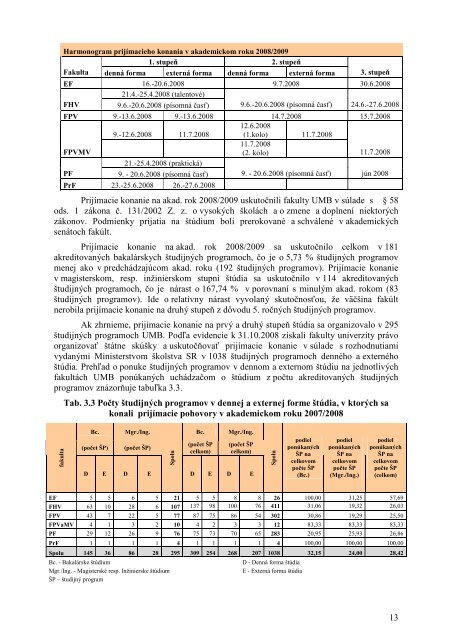 VS o Ã„Âinnosti UMB za rok 2008_final_na MÃ…Â  SR - Univerzita Mateja ...