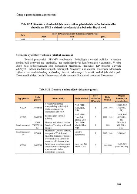 VS o Ã„Âinnosti UMB za rok 2008_final_na MÃ…Â  SR - Univerzita Mateja ...