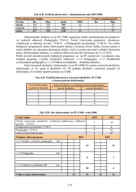 VS o Ã„Âinnosti UMB za rok 2008_final_na MÃ…Â  SR - Univerzita Mateja ...