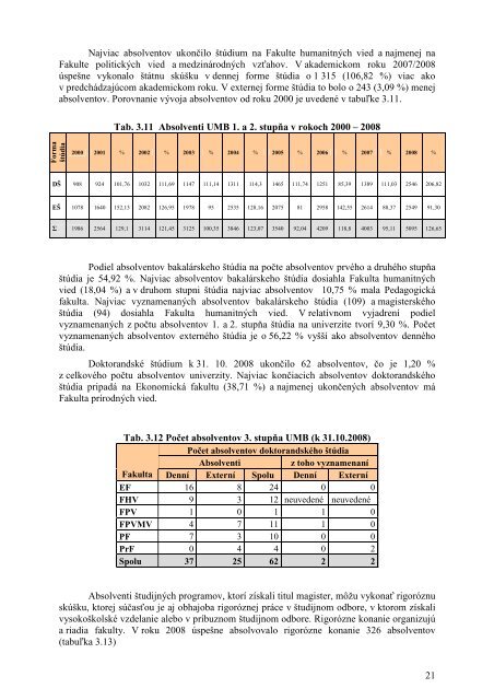 VS o Ã„Âinnosti UMB za rok 2008_final_na MÃ…Â  SR - Univerzita Mateja ...