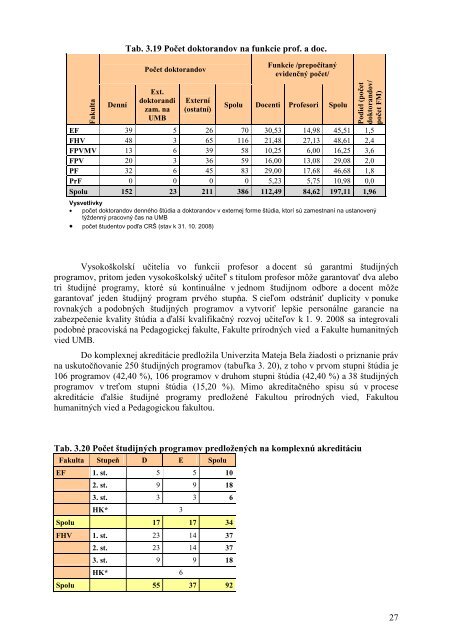 VS o Ã„Âinnosti UMB za rok 2008_final_na MÃ…Â  SR - Univerzita Mateja ...