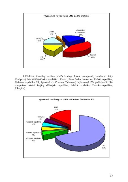 VS o Ã„Âinnosti UMB za rok 2008_final_na MÃ…Â  SR - Univerzita Mateja ...