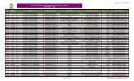 2012. PÃ¡g. 1 de 262 ANEXO BIENES TECNOLÃGICOS - Conanp