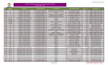 2012. PÃ¡g. 1 de 262 ANEXO BIENES TECNOLÃGICOS - Conanp