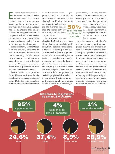 Visualizar - Condusef