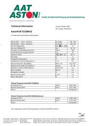 Technical Information AstonPUR F5198M16 - AAT Aston GmbH