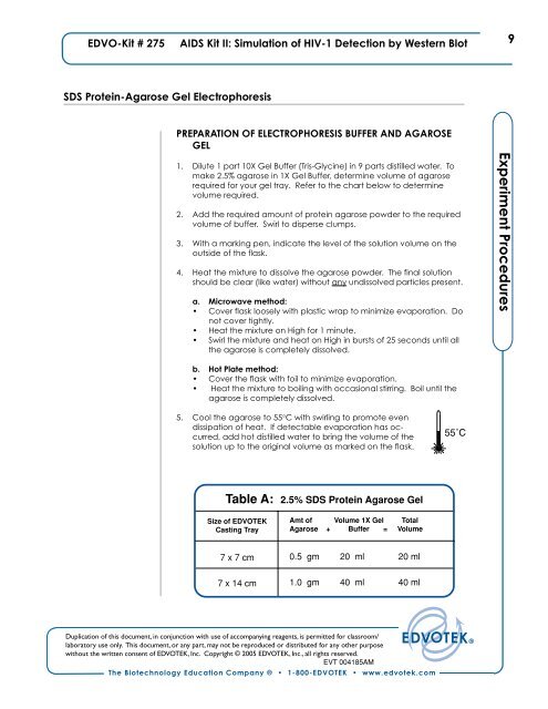 Experiment Procedures - Frederiksen