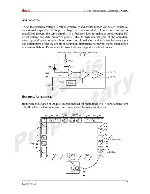 10 Gbps Transimpedance Amplifier TA205C - Euvis Inc.