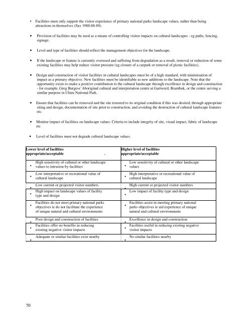 Cultural Landscape Management - Australian Alps National Parks