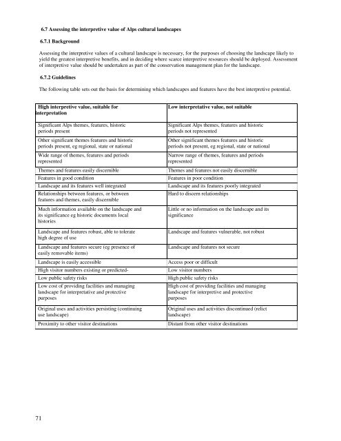 Cultural Landscape Management - Australian Alps National Parks