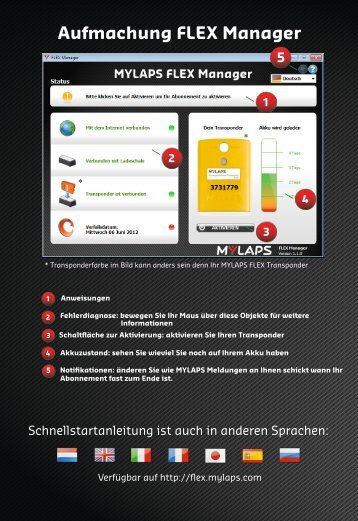 Aufmachung FLEX Manager 5 - Mylaps