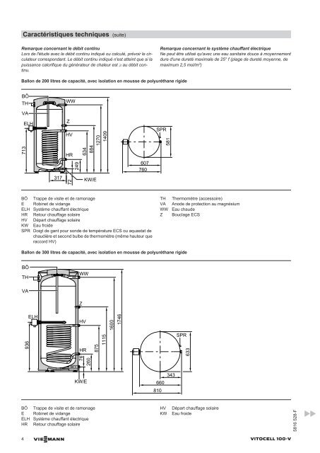 Feuille technique621 KB - Viessmann